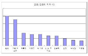 종교인 작가, 법정스님 그리고 '무소유'