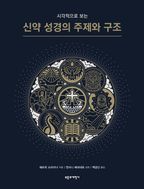 시각적으로 보는 신약 성경의 주제와 구조