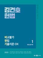 2025 김건호 헌법 비교불가 헌법 기출지문 OX